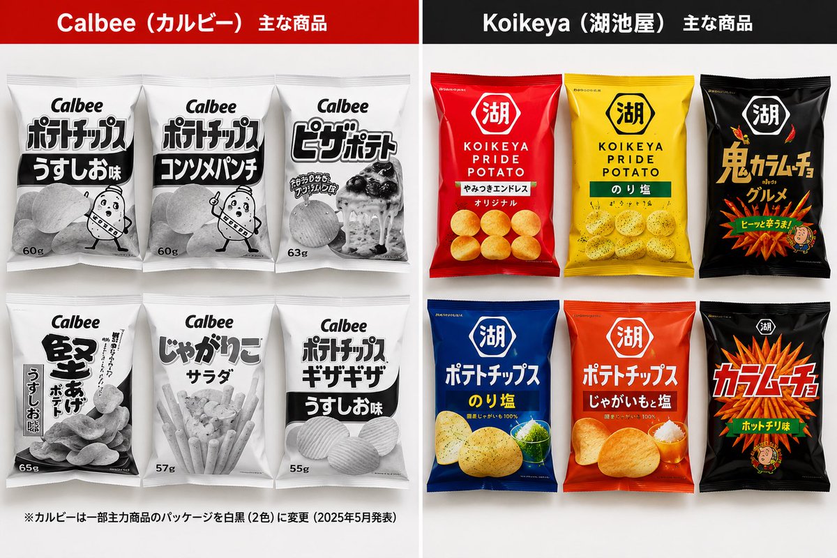 まったりくんver3 tweet media