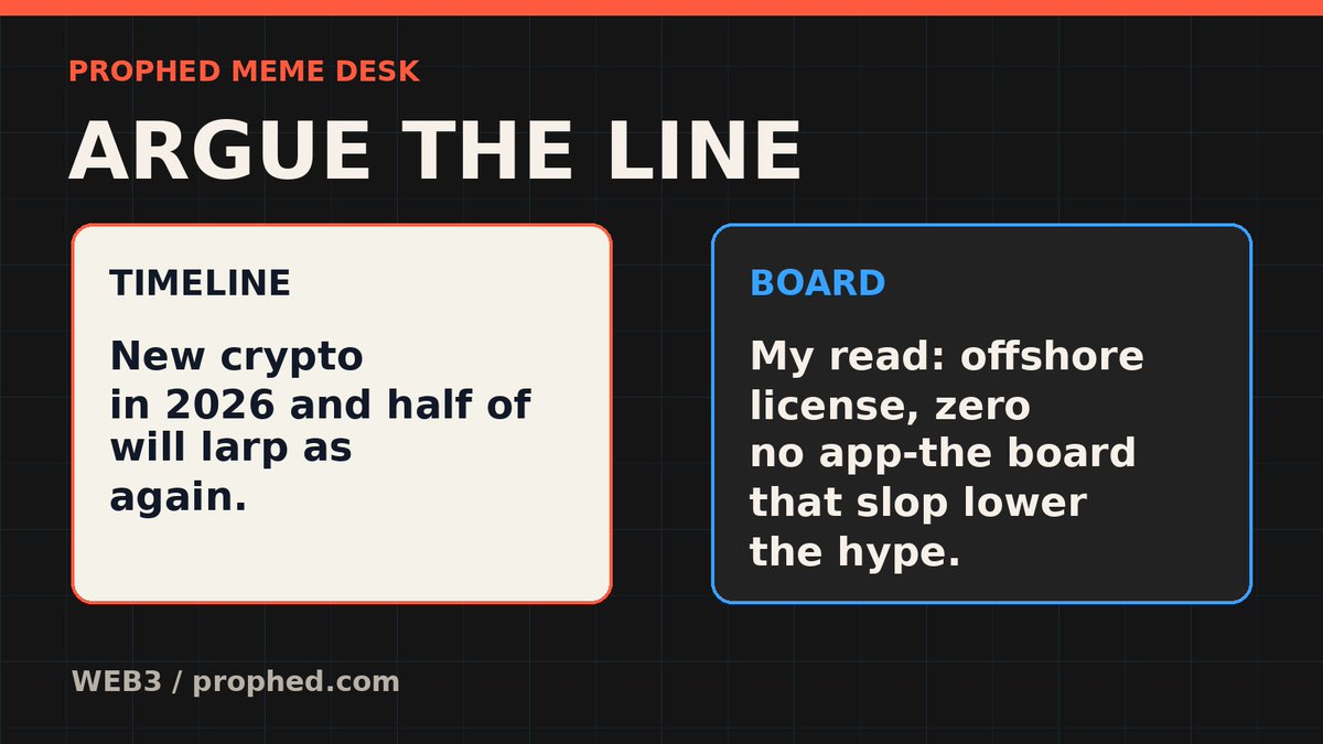 Prophed | The Prediction Market Aggregator tweet media