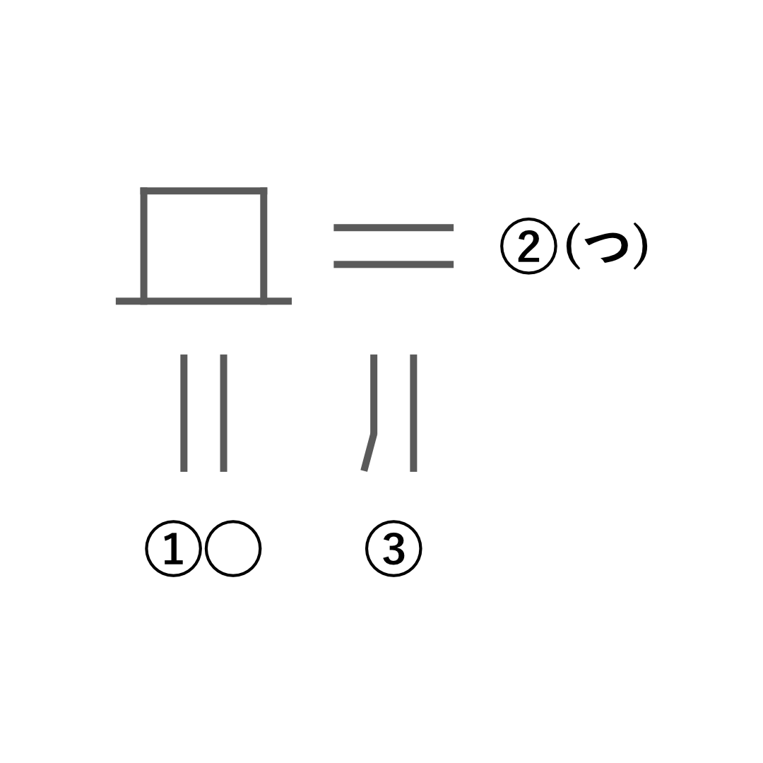 iitari11's tweet photo. Q479 =

答えは数字が表す三文字の言葉

#謎解き #解けたらRP #例謎 https://t.co/MepSo612tK