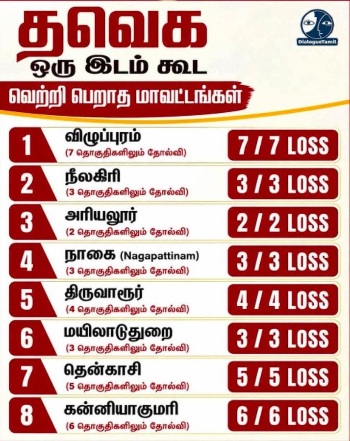 Truth Alone 🇮🇳 tweet media