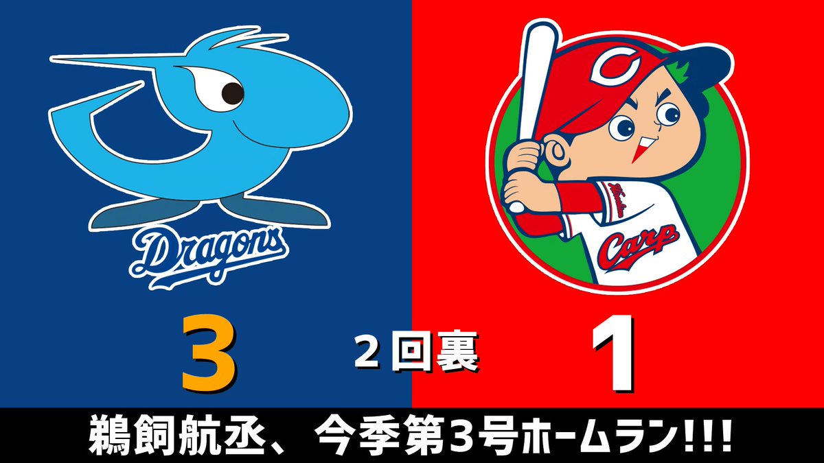 gnomotoke's tweet photo. セ・リーグ公式戦 中日vs.広島 2026.05.23
2回裏 鵜飼航丞、今季第3号ホームラン！！！

中日ドラゴンズ、2点リードです #dragons #中日ドラゴンズ

【全打席結果はこちらから】
⇒ https://t.co/BVkXOpZfPC https://t.co/zCJAqoivzH