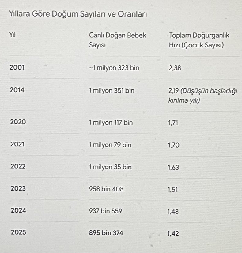 _ibrhm_kaya's tweet photo. @AurantiusR6 @bosunatiklama https://t.co/yCjC0GExBF