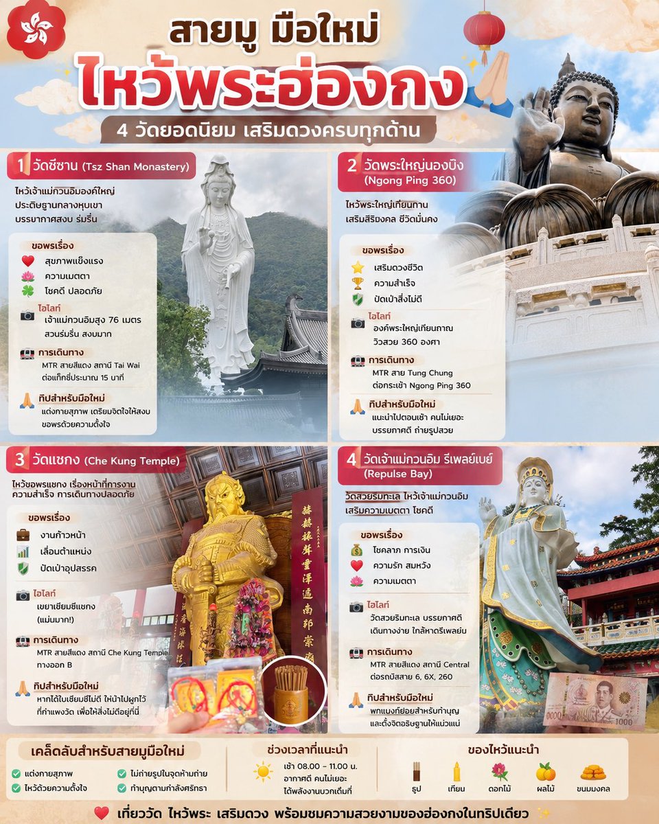 b2steen's tweet photo. มือใหม่ ไปมูฮ่องกง ✨🔮🇭🇰
ขอพูดจากใจคนไปมา 3 ปีซ้อนว่า…
“ไปกับเพื่อน” หรือ “ไปกับทัวร์” สะดวกกว่ามากกก 😂

เพราะบางวัดอยู่คนละโซน
ต้องต่อ MTR ต่อรถ ต่อเดินอีกนิด
ไปเองมีสิทธิ์งงทิศ หลงทาง หลงสายรถได้ง่ายมาก 🥹

แต่ถ้าได้ไปแล้วคุ้มจริงนะ ✨
ทั้งไหว้พระ ขอพร แก้ชง เสริมดวง
แถมวิวสวย อาหารอร่อย ได้รูปกลับมาเพียบ 📸

สายมูมือใหม่ แนะนำให้แพลนดี ๆ
หรือมีเพื่อนไปด้วยคืออุ่นใจสุด 💖
ฮ่องกง = เมืองแห่งการเดิน + การมูของจริง 🙏🏻✨