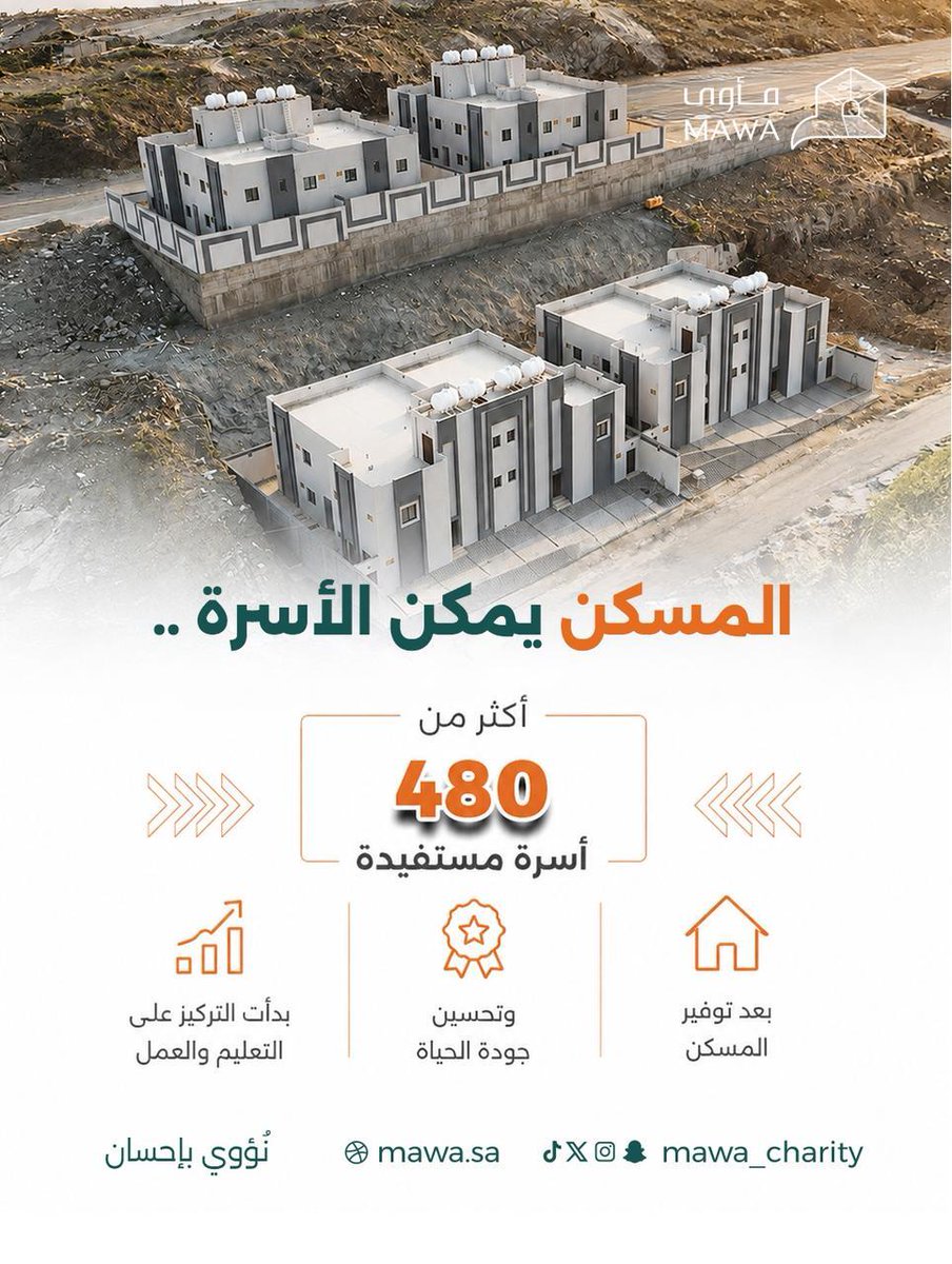 Mawa | مأوى tweet media