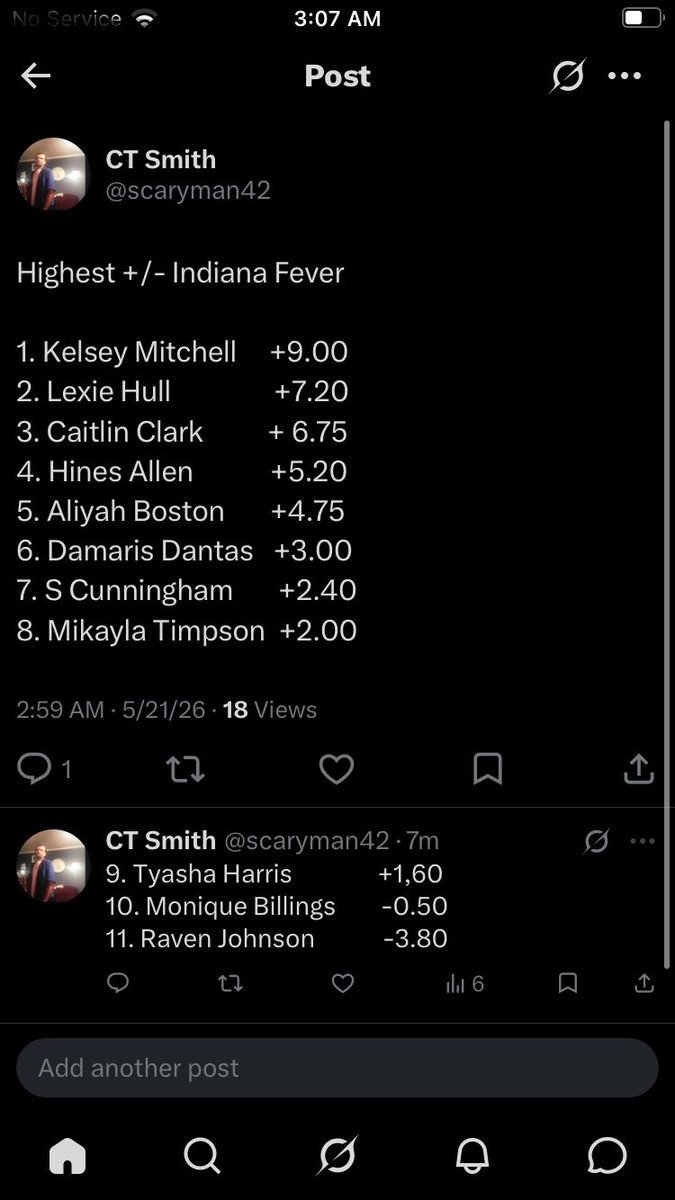 CT Smith tweet media