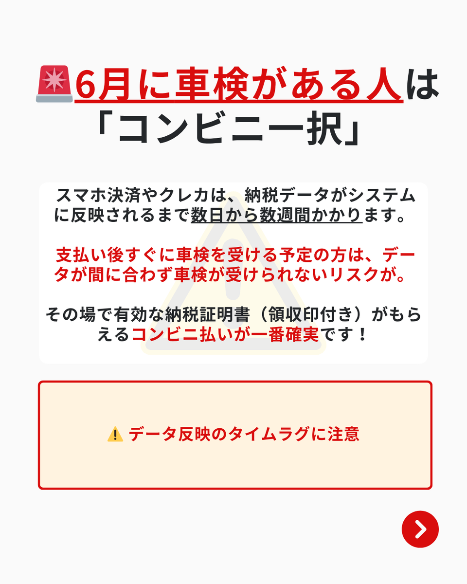 MOTA_Guide's tweet photo. 【💡自動車税の支払いで『損する人・困る人』】
「ポイントが貯まるから」と、深く考えずにスマホ決済やクレジットカードを選んでいませんか？実は、ご自身の状況やカードの条件によっては、ポイントがつかないばかりか、直後の車検に間に合わなくなるといった落とし穴があることも…！

✅ スマホ決済は「ポイント還元」が原則なし
PayPayや楽天ペイなどのスマホ決済は手数料が0円である一方、現在は税金払いでのポイント還元が原則ありません。「ポイント目的」で選ぶメリットはほぼなくなっています。

✅ クレカ払いは「還元率1%以上」が絶対条件
クレカ払いは自宅でできて便利ですが、別途「決済手数料」が上乗せされます。還元率0.5%のカードでは手数料の方が高くなって損をするため、1%以上の高還元カードを使う場合のみおトクになります。

✅ 6月に車検がある人は「コンビニ一択」
スマホ決済やクレカは、納税データがシステムに反映されるまで数日から数週間かかります。支払い後すぐに車検を受ける方は、データが間に合わないリスクがあるため、その場で有効な納税証明書（領収印付き）がもらえるコンビニ払いが最も確実です。

詳細なコツは画像で解説👇