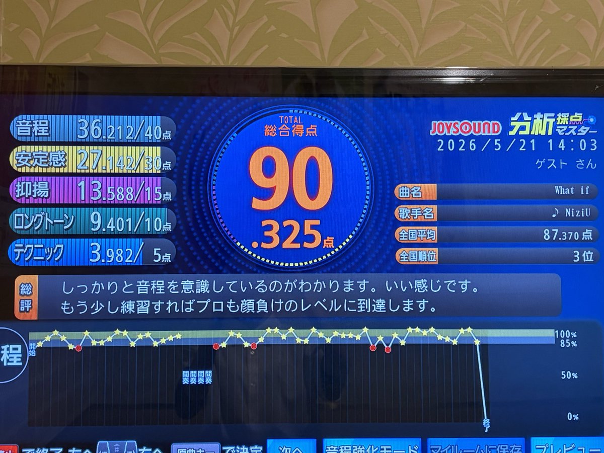 美好りん tweet media