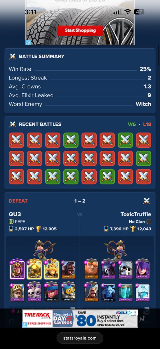 JacqueHolley2's tweet photo. @supercell 50% win rate my ass. you guys are just as bad as 2k and games like those with the pay 2 win. https://t.co/OpOFFbja5V