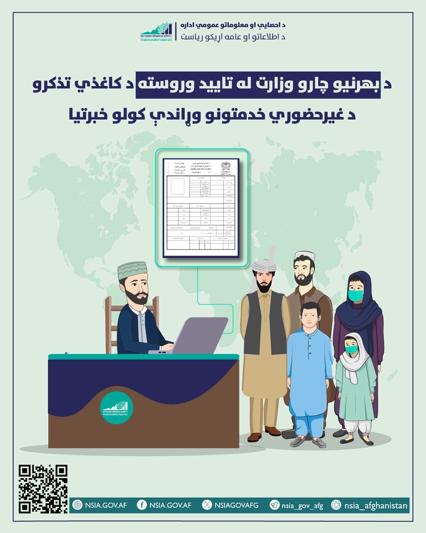 Mohammad_halimR's tweet photo. د احصایې او معلوماتو عمومي اداره ټولو هېوادوالو ته خبر ورکوي چې د پخوانۍ خبرتیا په تعقیب بهرمېشتو افغانانو ته د تابعیت کاغذي تذکرو غیرحضوري خدمتونه سر له راتلونکې شنبې (۲ غبرګولي) په مستقیم ډول د اصولي خپلوانو له لارې نه وړاندې کېږي. https://t.co/wZBCXnwbpB