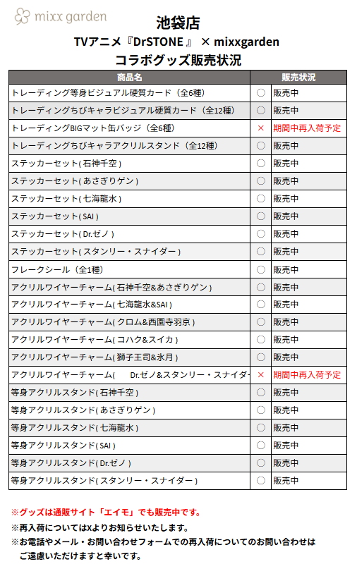 ミックスガーデン池袋店(mixx garden) tweet media