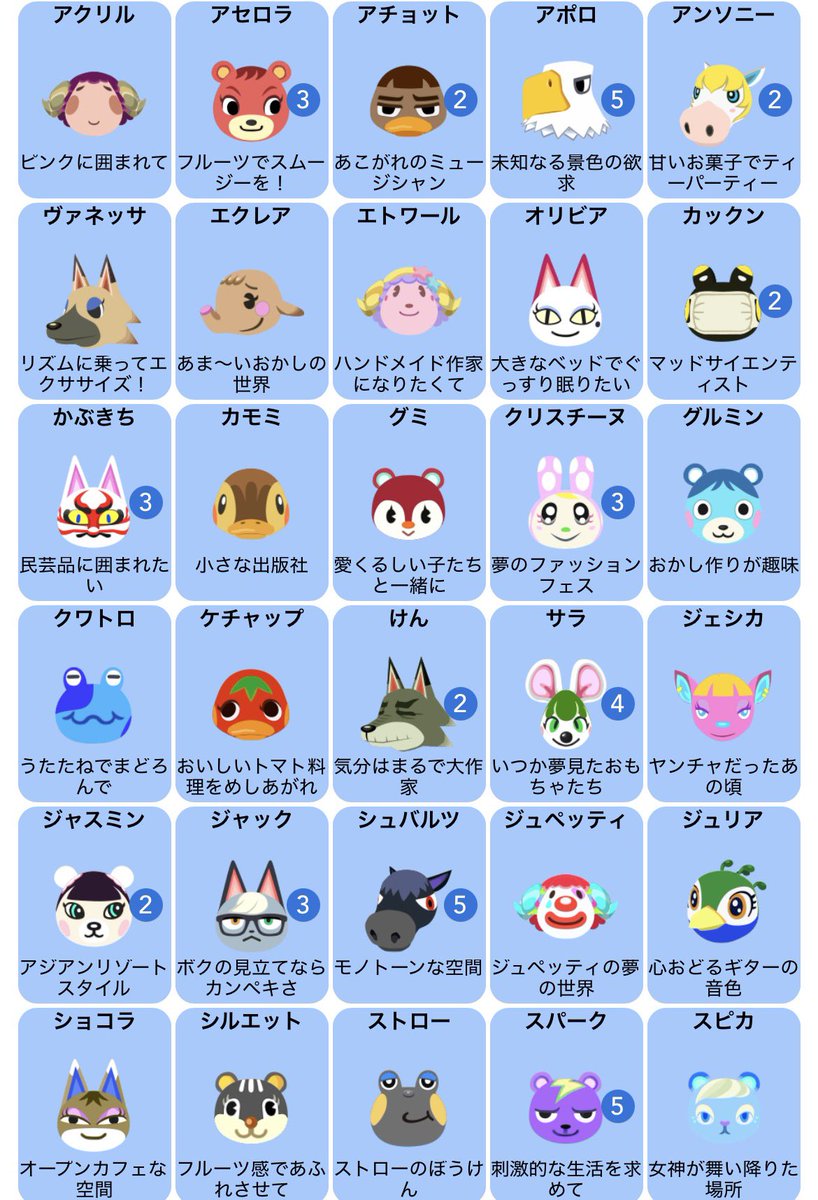 マーチ🐨の人 tweet media