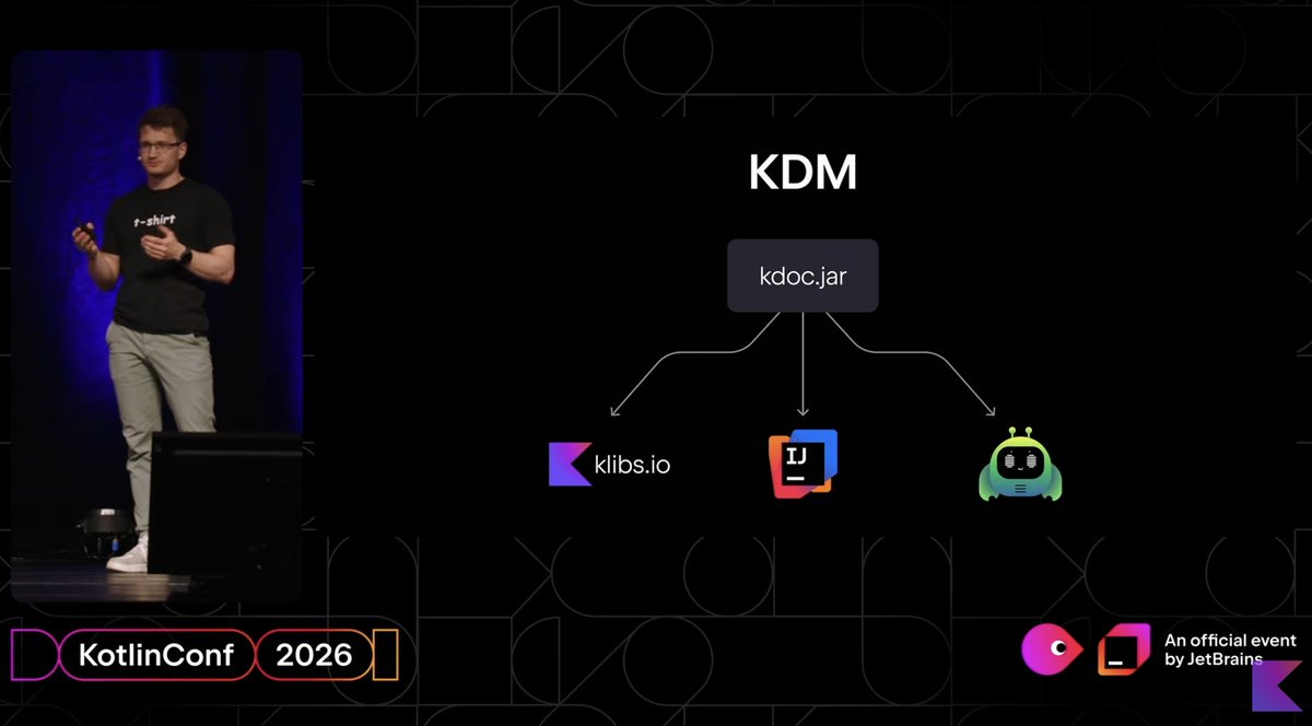 horatioecthomas's tweet photo. Kotlin is releasing a Kotlin Documentation Model that can be used by agents to easily read Kotlin documentation https://t.co/UIWuyjD5Az