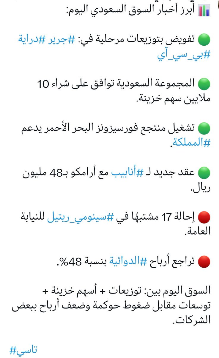 ابو حمدانHa tweet media
