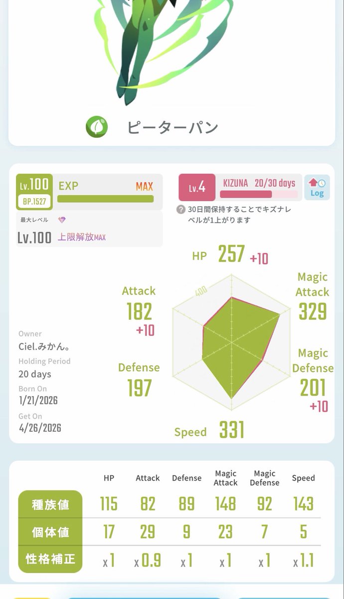みかん。エグリプト tweet media