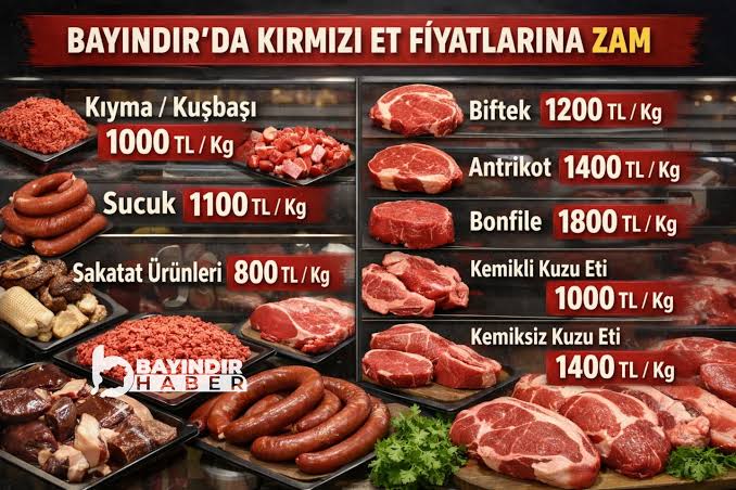 İslam'da ölçü din değil Zulümdür tweet media