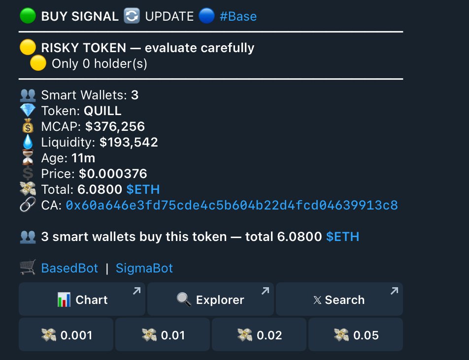 AlphaHedge tweet media