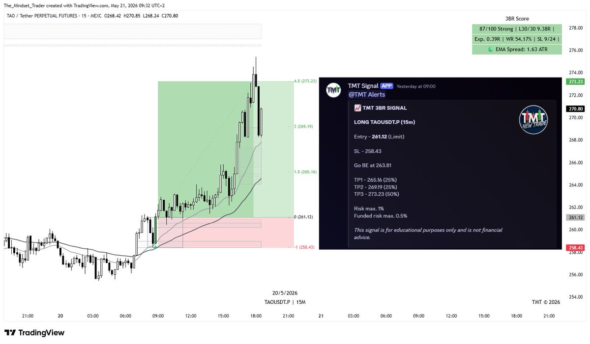 The Mindset Trader tweet media