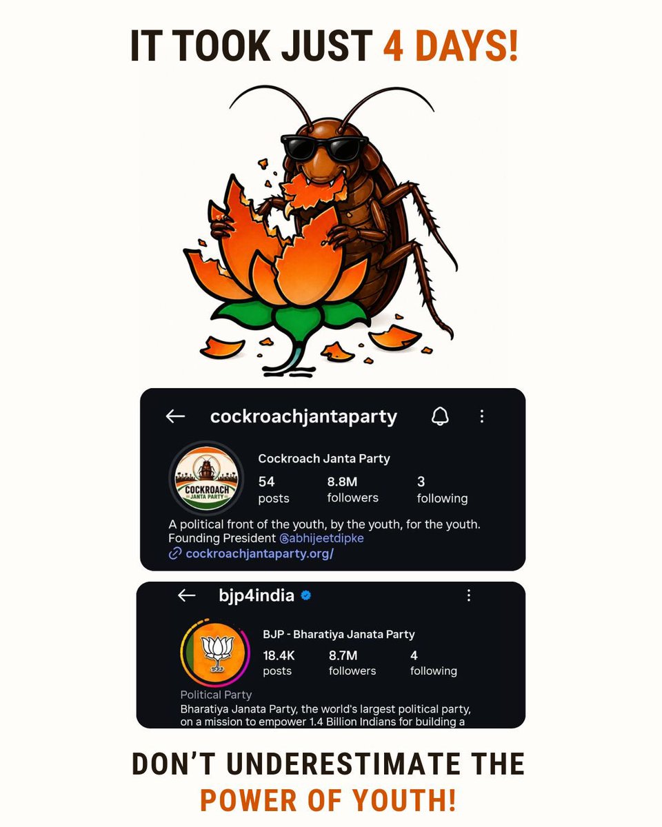 dsmeena4646's tweet photo. World’s largest party they said🤭 
@CJP_2029 @CJP_2026_ @BJP4India 
#cjp #cockroachjantaparty https://t.co/IWQaM6C46z