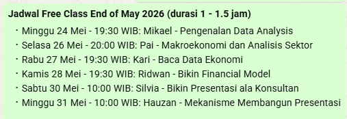 Ridwan Gunawan tweet media