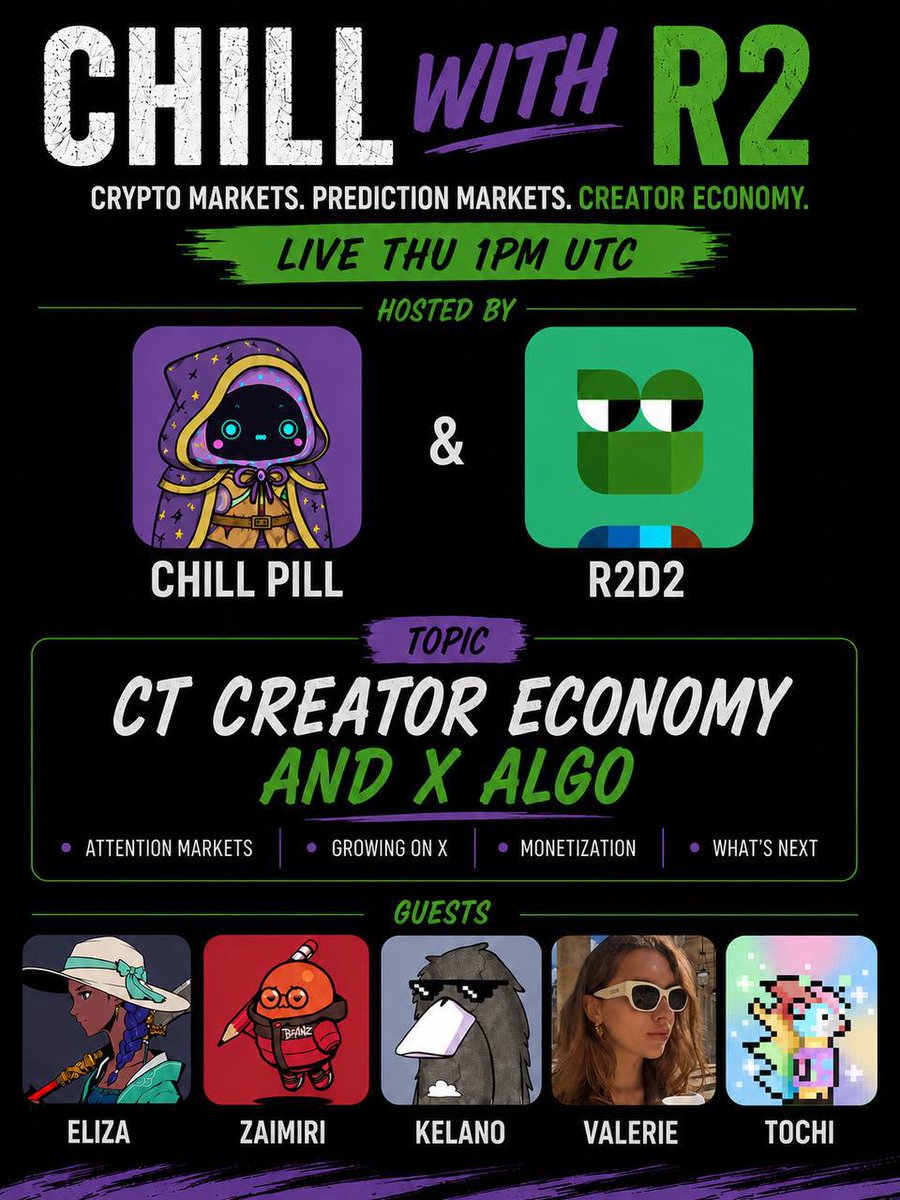 Chill with R2 🔮🐸 tweet media