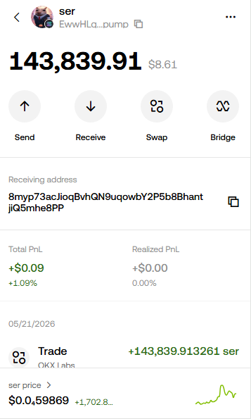 strixrogchain's tweet photo. gm gm send it 100M guys
you get in @labaobo?
HPBpAxx3QZbnpL5LE5Zv4pPaDfYuBdLjwMqJQmK5P7V7 https://t.co/HbrJAubCqM