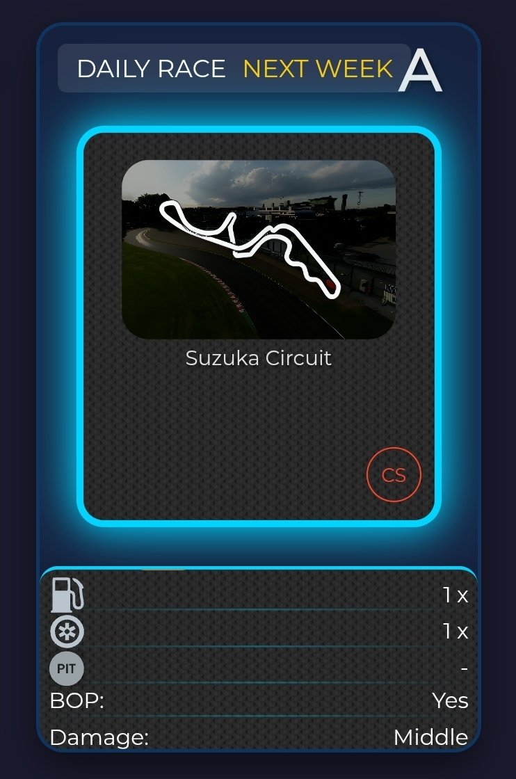 Race Online Hungary tweet media