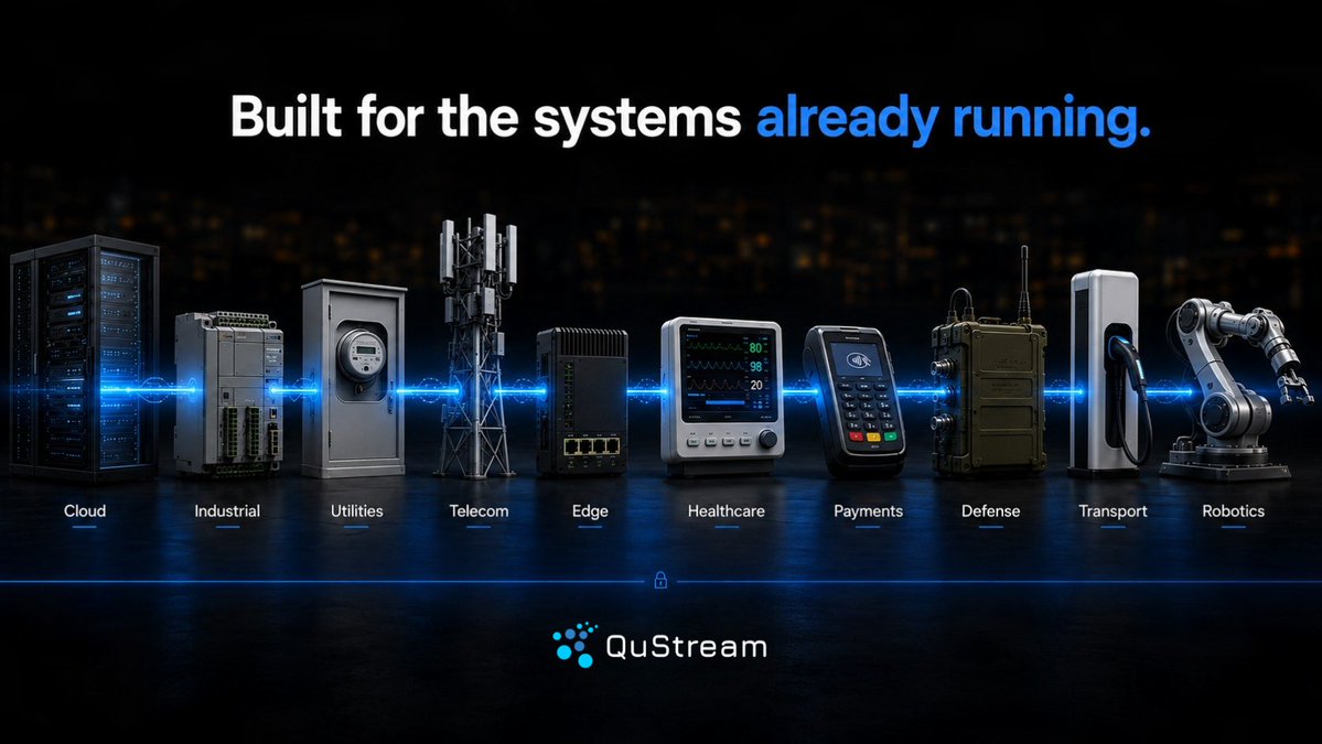 QuStream tweet media