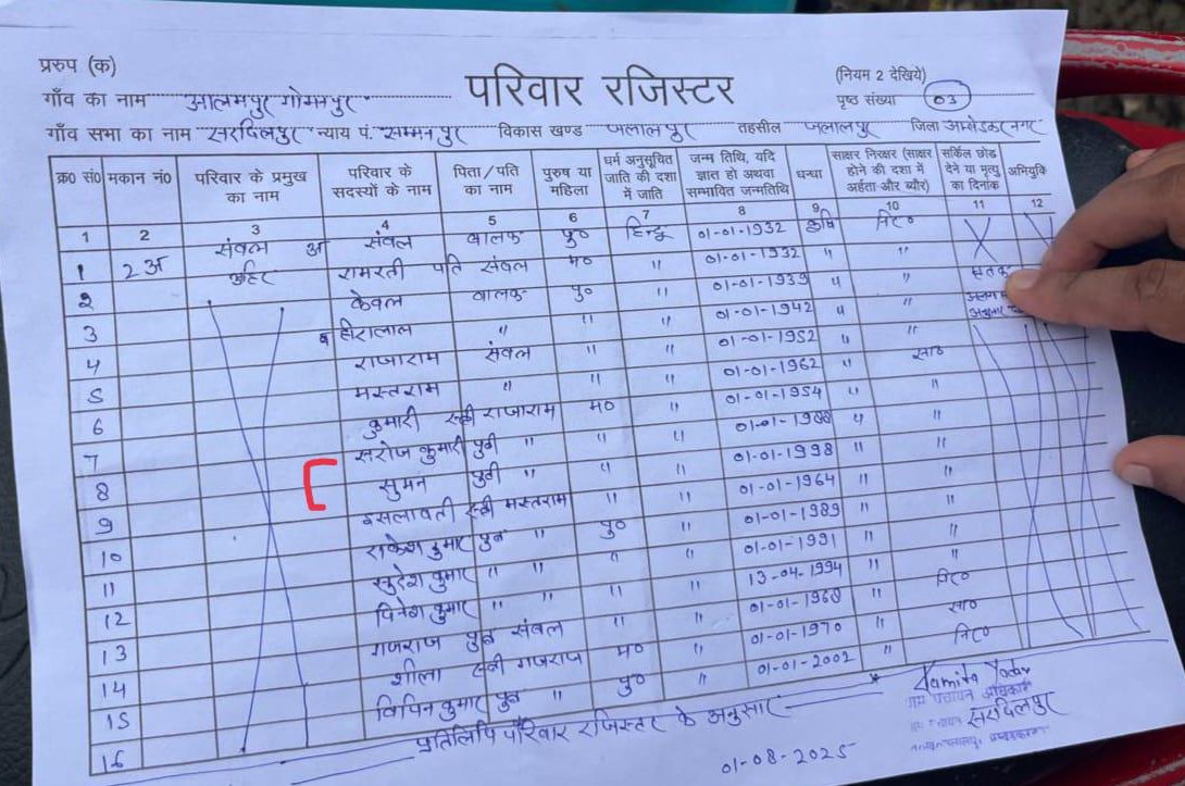 ANNLive9930's tweet photo. हम दो बहने हैं हमारे कोई भाई नहीं है..
✍️ मैं और मेरी मम्मी के द्वारा लिखित शपथ पत्र  सीओ सिटी जी के यहां प्रस्तुत किया गया है..
✍️महोदय मेरे पिता राजाराम के द्वारा माननीय पुलिस अधीक्षक महोदय के समछ शपथ पत्र बाई स्पीड पोस्ट प्रस्तुत किया गया है |
✍️ परंतु अभी तक कोई कार्यवाही नह https://t.co/O0lHBoeAYZ