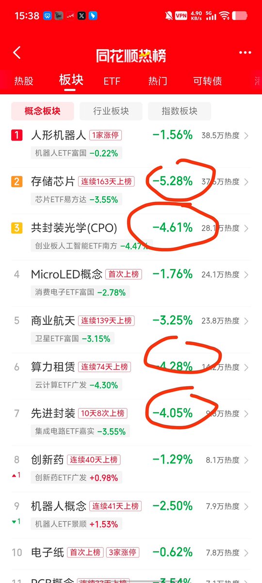 乐鱼Joyfish tweet media