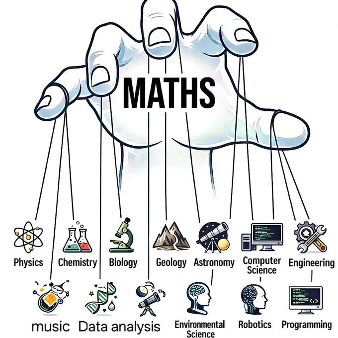 Math Files tweet media