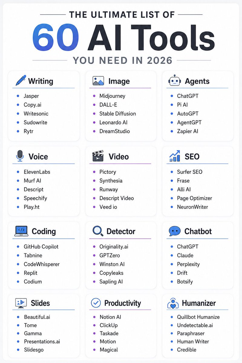 Evana_AI tweet media