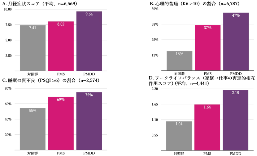 国立成育医療研究センター tweet media