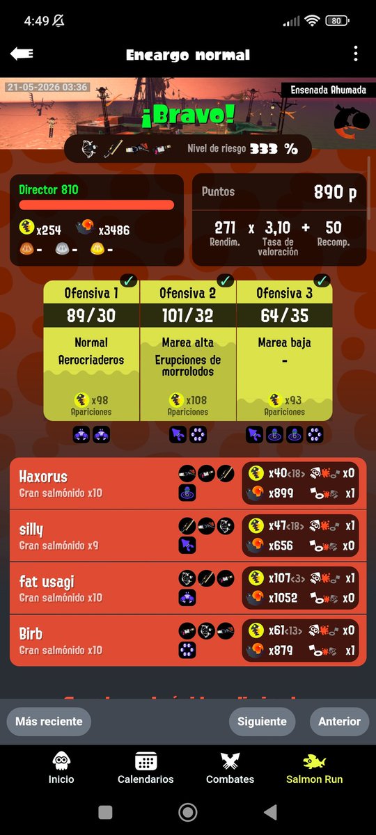 SoyAlitas's tweet photo. Some good games and a 96 NT yard
Low tide sucks https://t.co/ISLqWyV57i