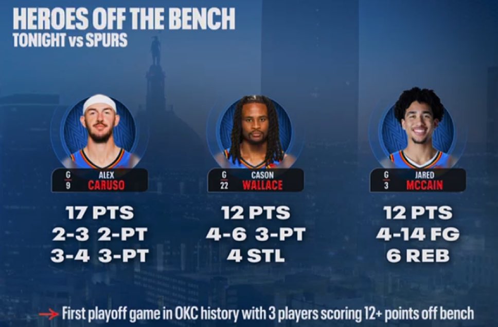 TrashTalk tweet media