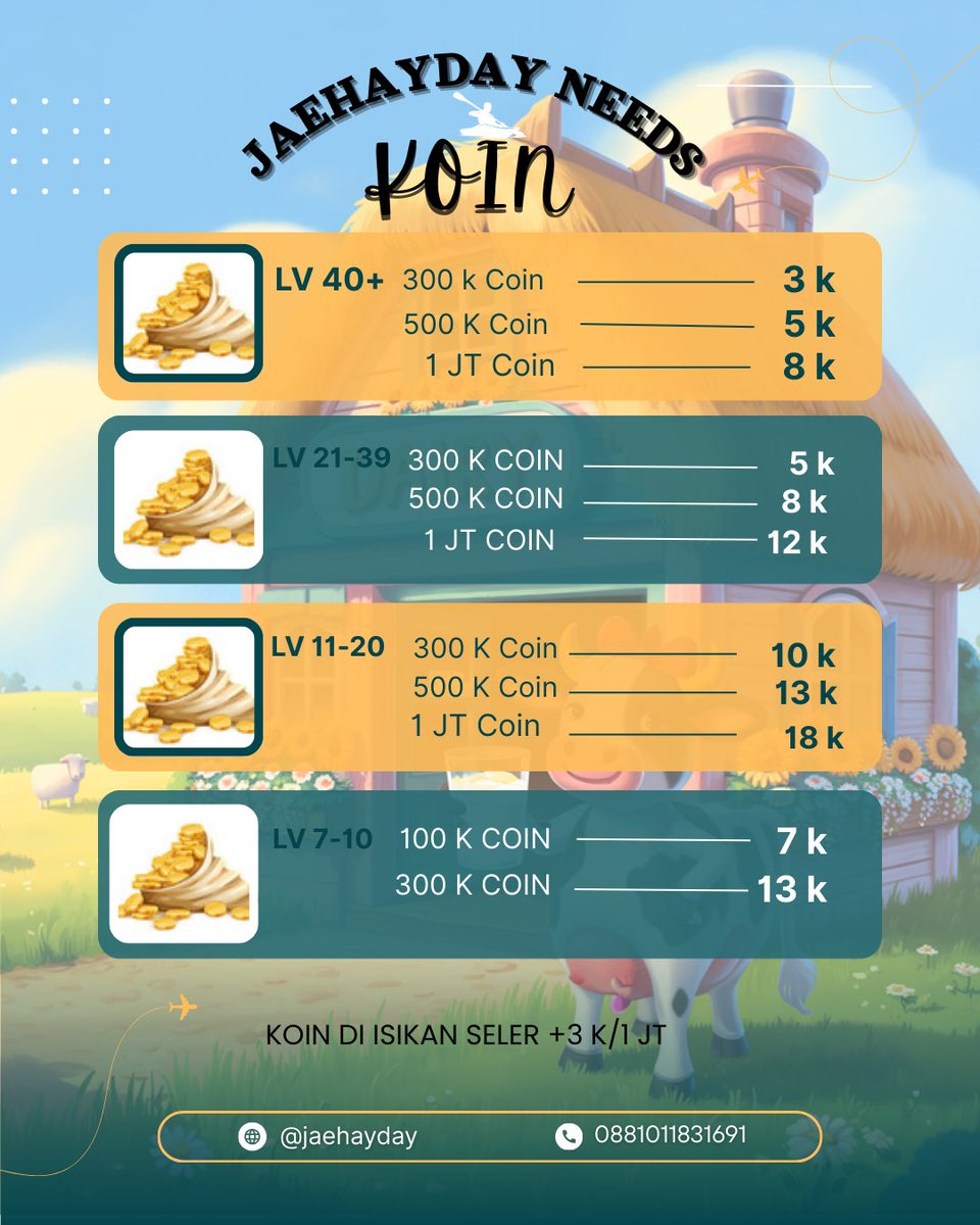 JAEHAYDAY's tweet photo. Pagi petani, hayday needs dah open yaaa🧚🏻‍♀️

#seller Ready kebutuhan hayday
🌸KOIN, DIAMOND, 
🌸BARN, SILO, PERLUASAN LAHAN🌸Badas Susu, Gula, Kolam, albag dan altam 🐣

https://t.co/jxGUDWjJTL
 yang mau bisa sung wa yaa🧚🏻‍♀️ https://t.co/AQFARiN3XJ
