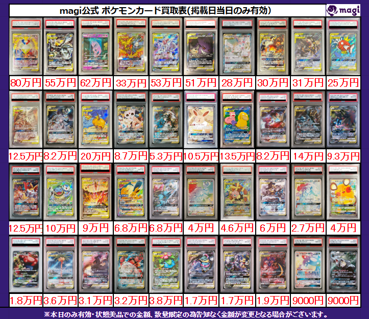 【PSA10】まとめ売り (14万円相当) 駿河屋ポケカ買取】 SS以降サポートのPSA10の買取表ﾆｬ！ 【PSA10