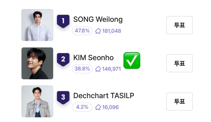 Pattyhsu_'s tweet photo. We need help from SEONHOHADAS all around the world 🔥
🗳️Let’s all vote together for Seonho, who is so kind-hearted and such an amazing actor🥹🩵
🔅Please create multiple accounts to help with the voting (I’ve already registered over 100 accounts myself...)🙏🏻

Voting Link⬇️
https://t.co/AKmjM1284M

#kimseonho #seonhohada #김선호