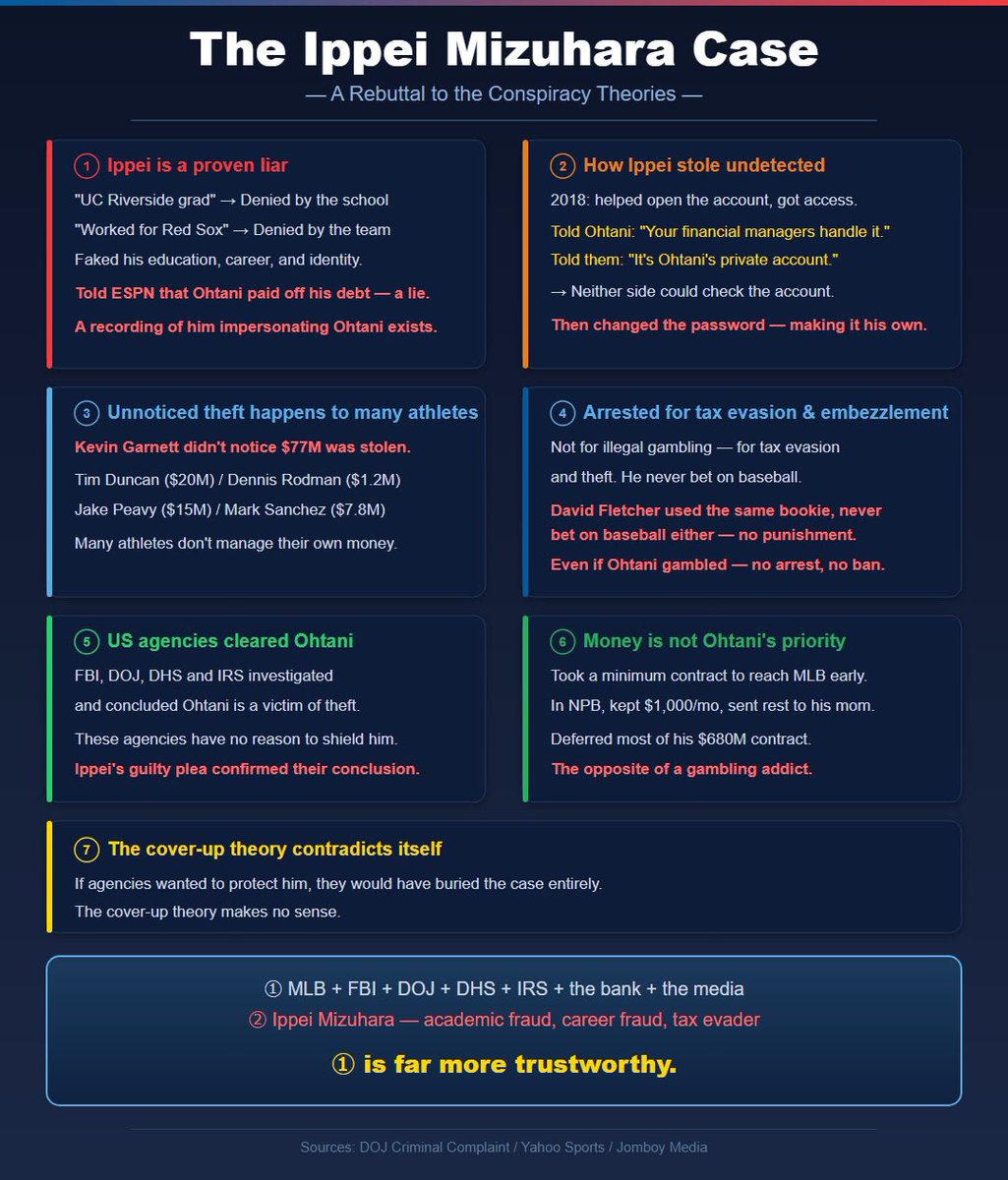 C-Note tweet media
