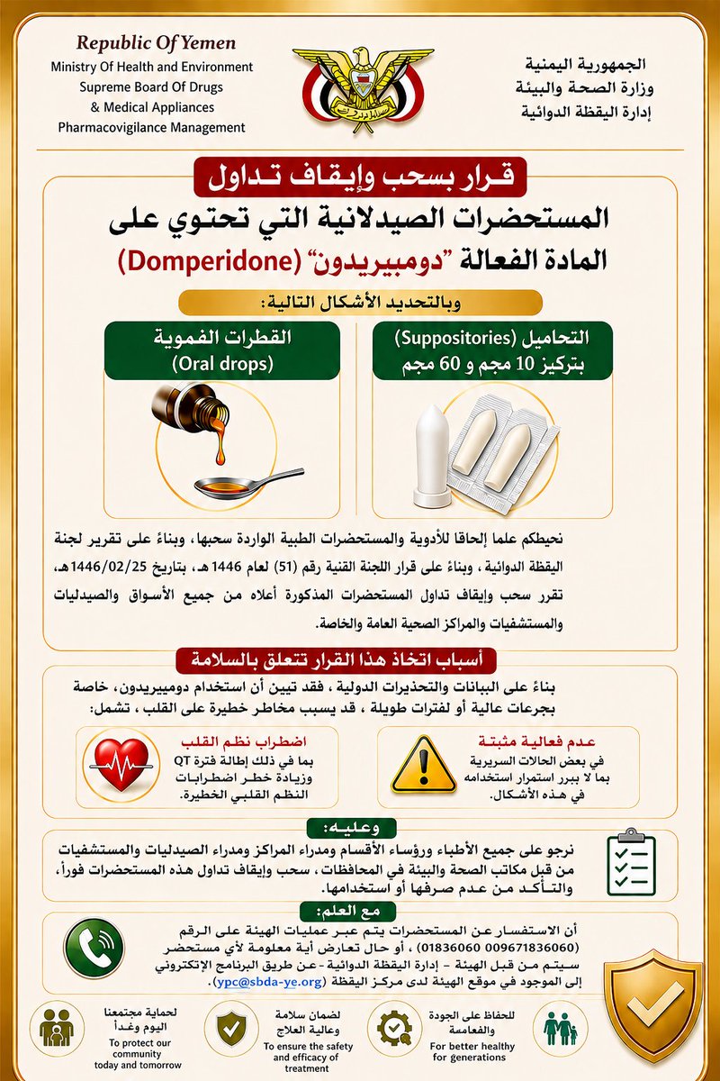 SBDMAYEMEN2's tweet photo. قرار بسحب وإيقاف تداول المستحضرات الصيدلانية التي تحتوي على المادة الفعالة "دومبيريدون" (Domperidone) وبالتحديد الأشكال التالية:

· القطرات الفموية (Oral drops)
· التحاميل (Suppositories) بتركيز 10 مجم و 60 مجم

@sbdmay_aden 
@sbdmay 

#الهيئة_العليا_للأدوية_والمستلزمات_الطبية https://t.co/jIa6cKeREF