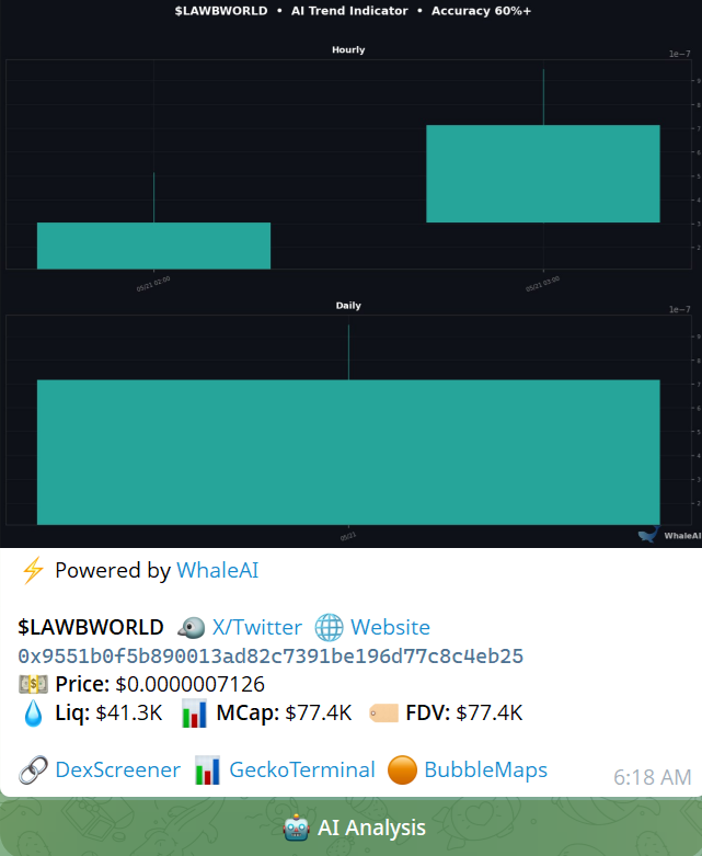 WhaleAI 🐳 tweet media