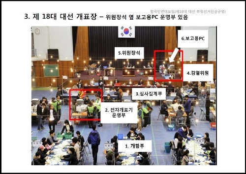 김후용 tweet media