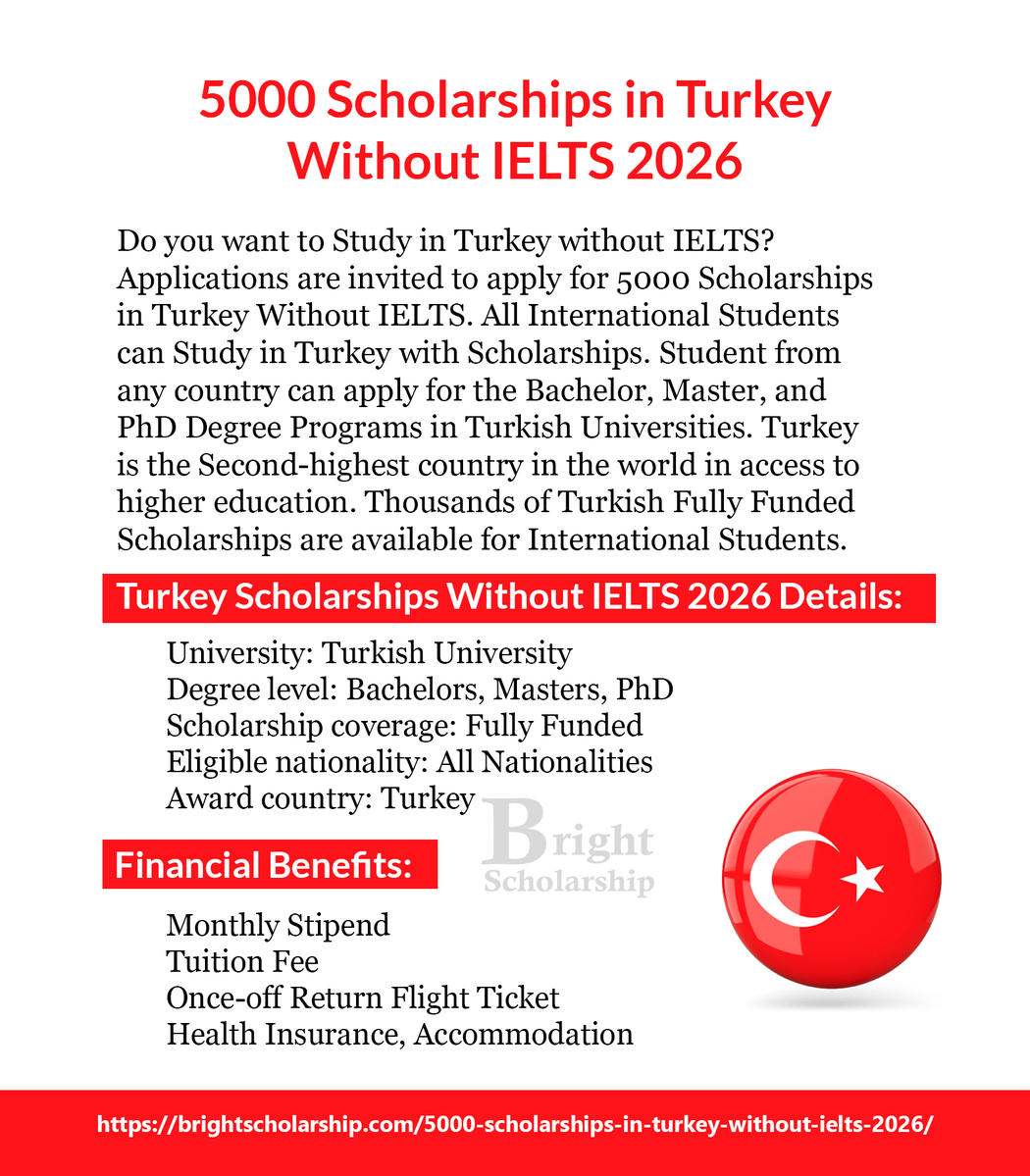 Bright Scholarship tweet media