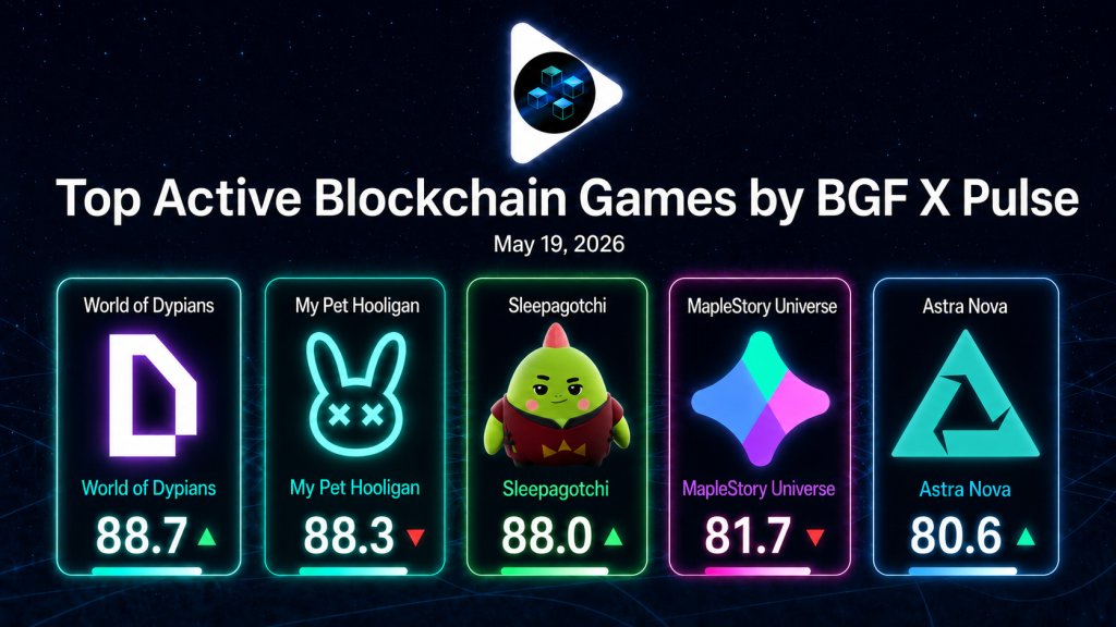 blockchaingames.fun tweet media