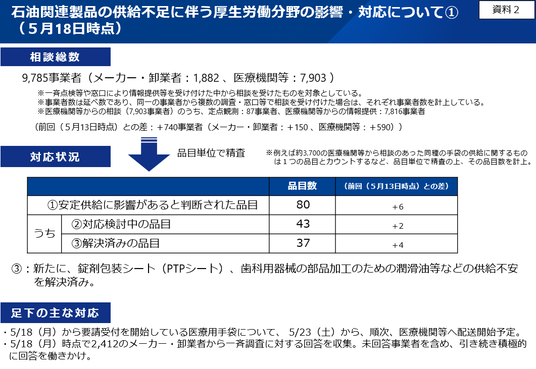 厚生労働省 tweet media