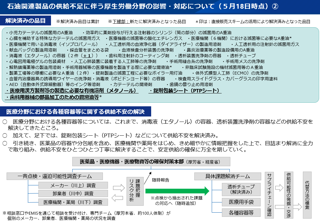 厚生労働省 tweet media
