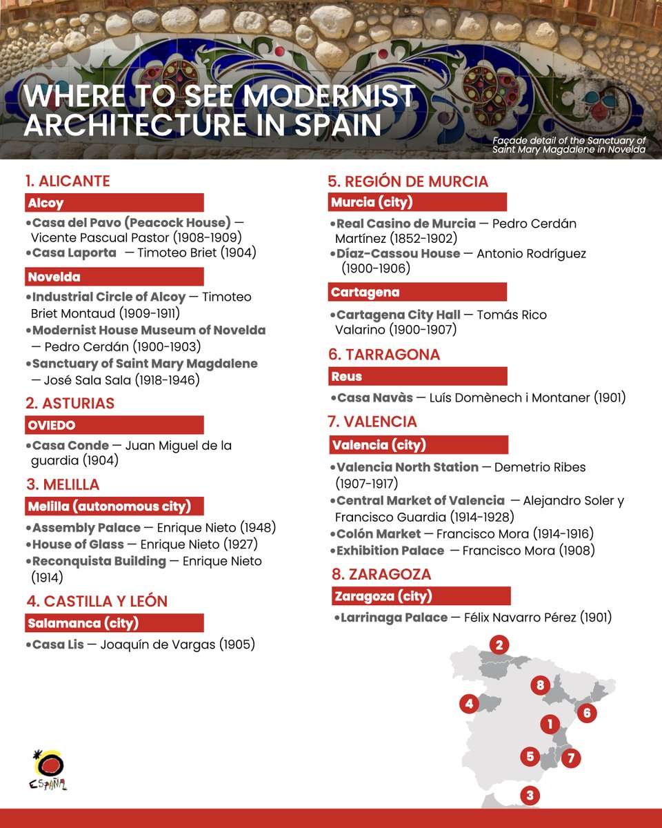 Spain in India tweet media