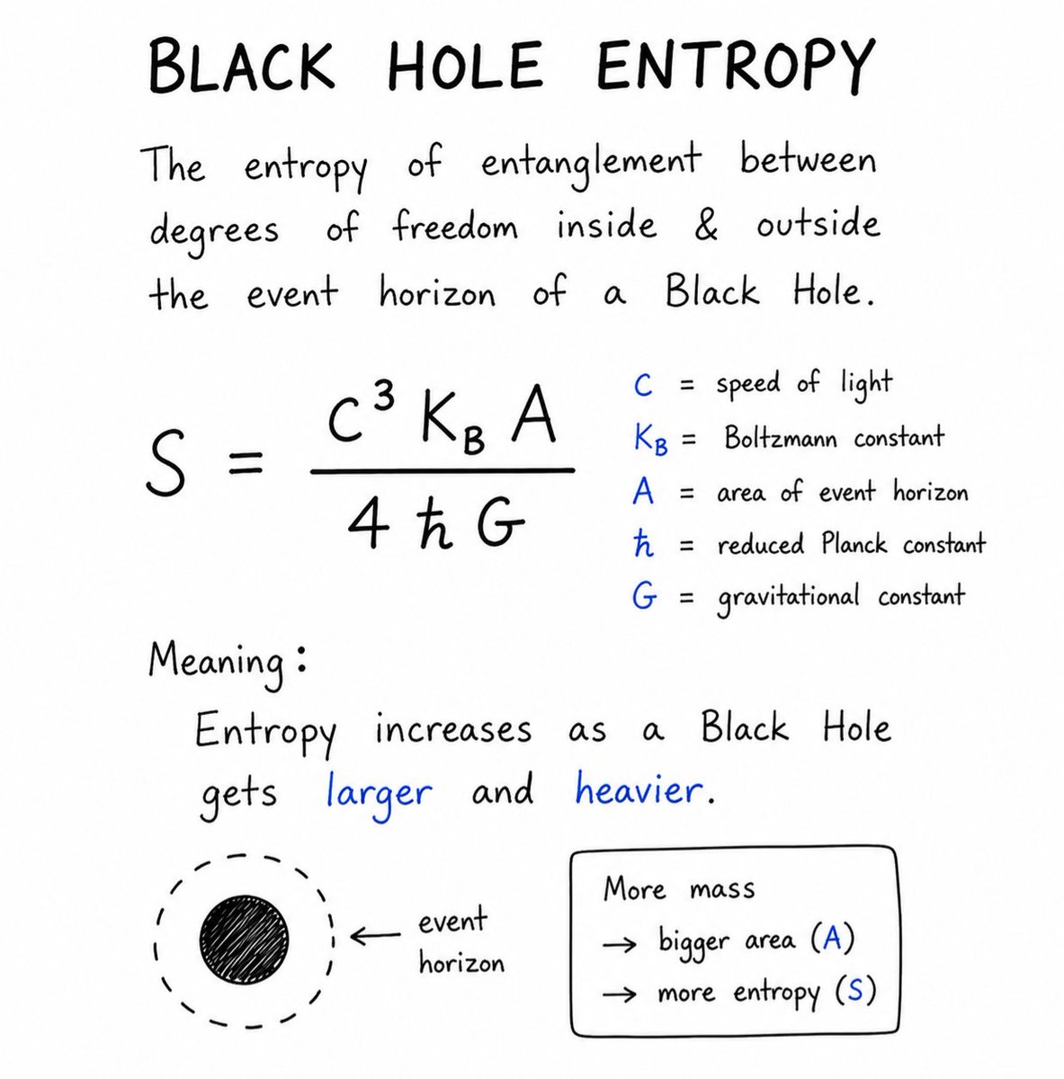Ether (@Aristotle9998) / Posts / X
