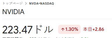 tubsqbt's tweet photo. エヌビディア好決算！！ 
さあ買い向かえお金持ちたち！！！（全力他責） https://t.co/ZXXGa6jyWo