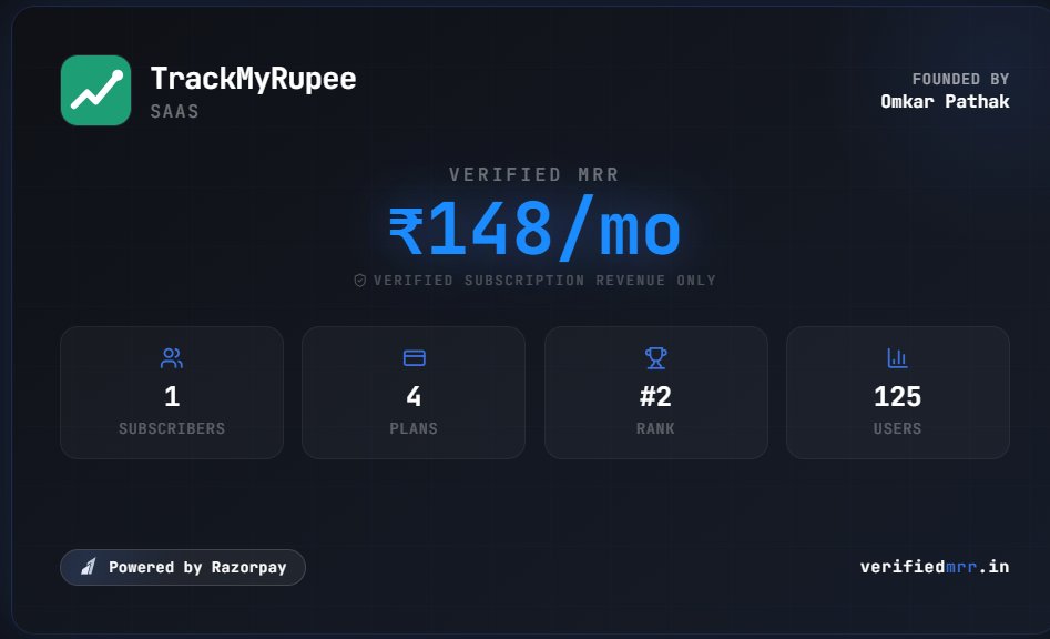 Abinav tweet media