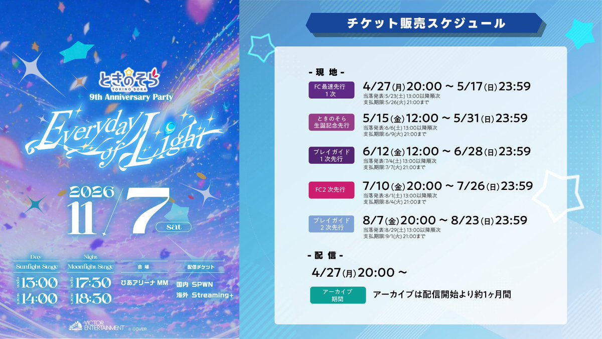 昨日FC先行の当落が発表され、以前から現地に行っていたそらとも達は